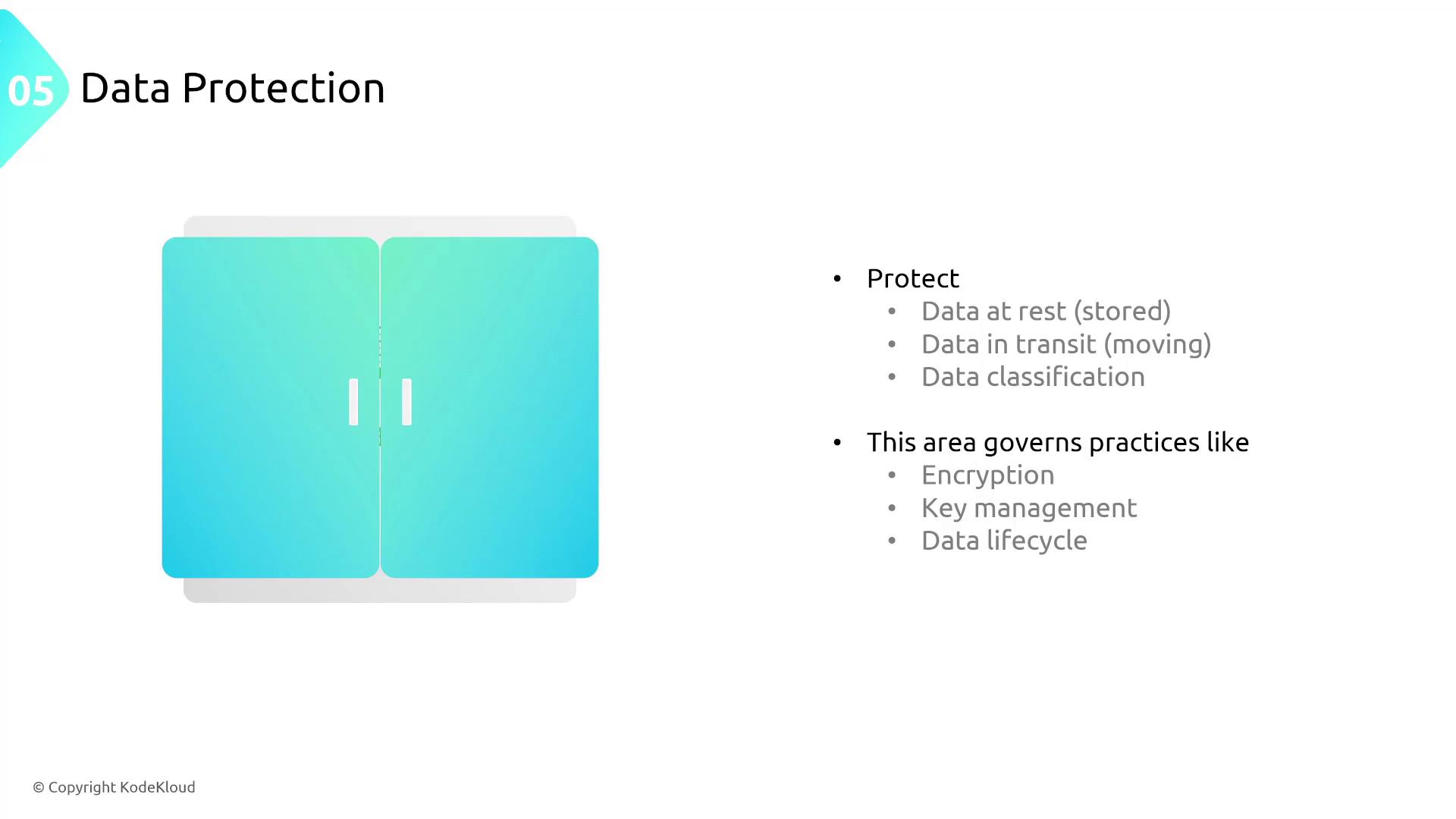 The image is a slide titled "Data Protection" with a list of practices related to data protection, including encryption, key management, and data lifecycle. It also mentions protecting data at rest, in transit, and through classification.