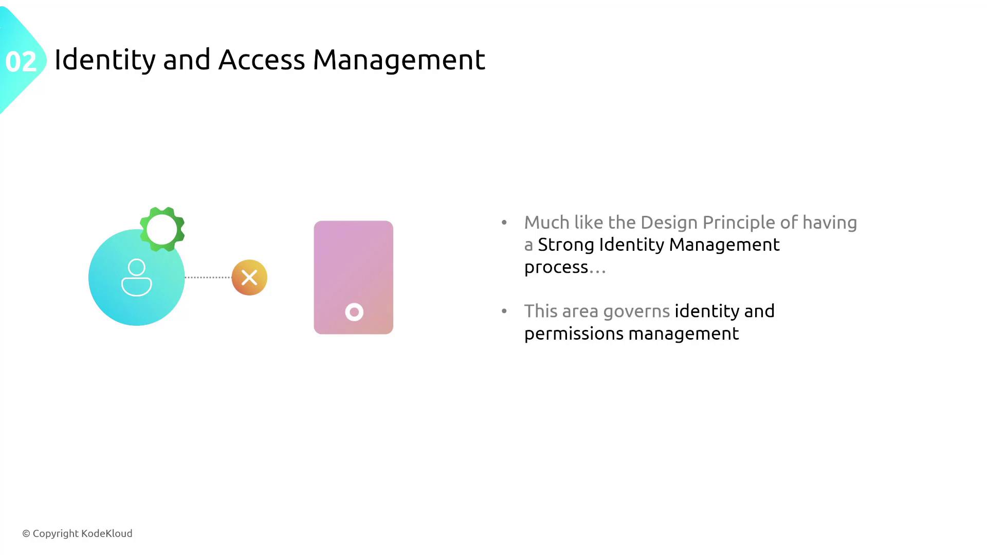 The image is about "Identity and Access Management," featuring an icon of a user with a gear and a cross mark, alongside text discussing the importance of strong identity management and permissions management.