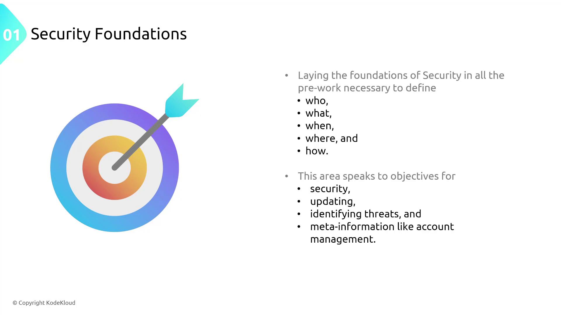 The image is a slide titled "Security Foundations" with a target and arrow graphic, outlining key security concepts such as defining "who, what, when, where, and how," and objectives like security, updating, and threat identification.
