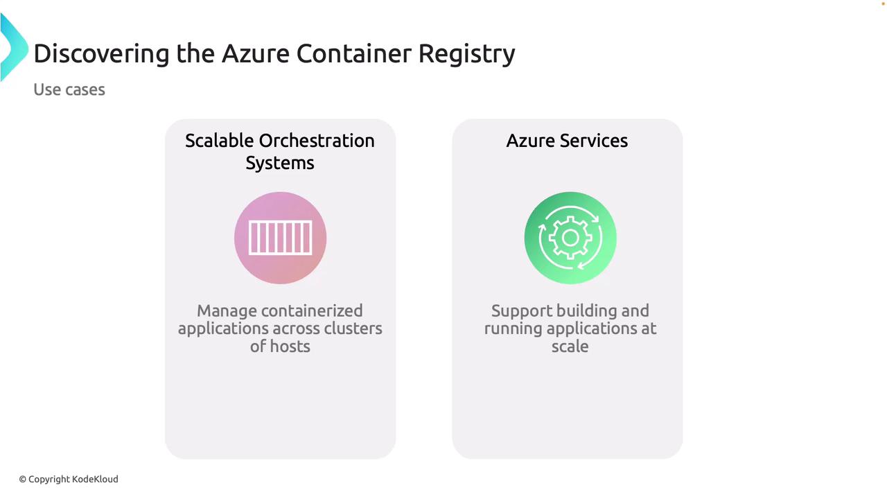 The image is an infographic about the Azure Container Registry, highlighting its use cases in scalable orchestration systems and Azure services. It describes managing containerized applications across clusters and supporting application building and running at scale.