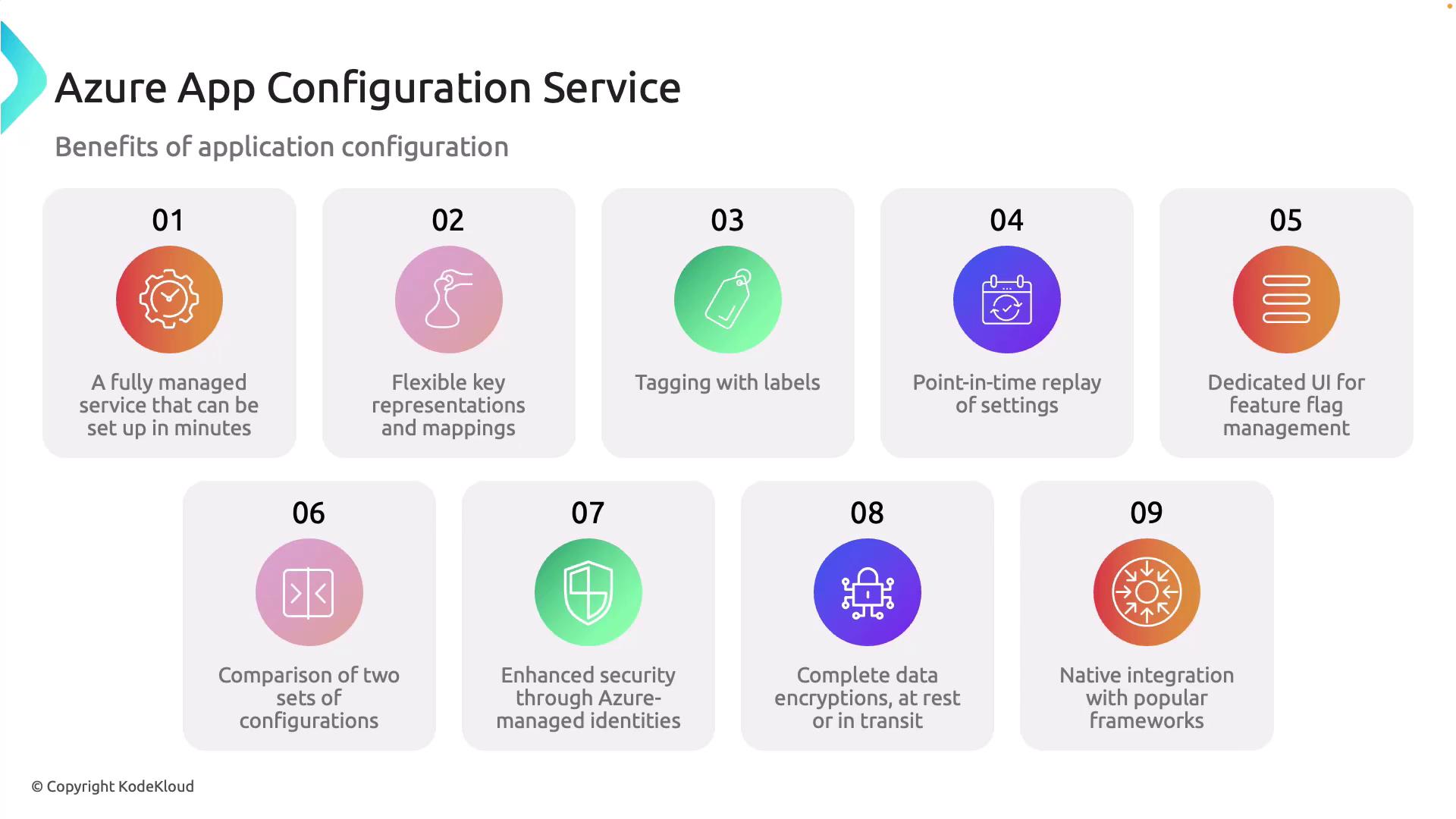 The image is an infographic detailing the benefits of Azure App Configuration Service, highlighting features like flexible key representations, tagging with labels, and enhanced security.
