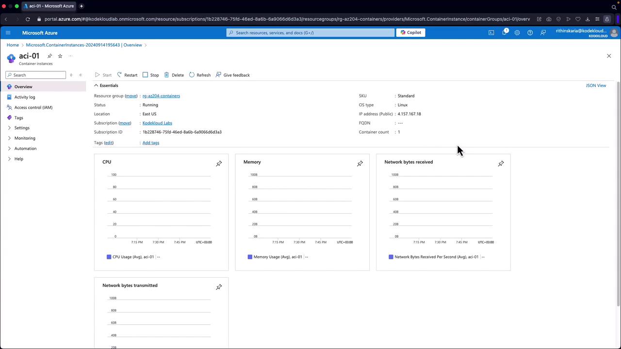 The image shows the Microsoft Azure portal interface displaying an overview of a container instance named "aci-01," with details such as resource group, status, location, and performance metrics like CPU, memory, and network usage.