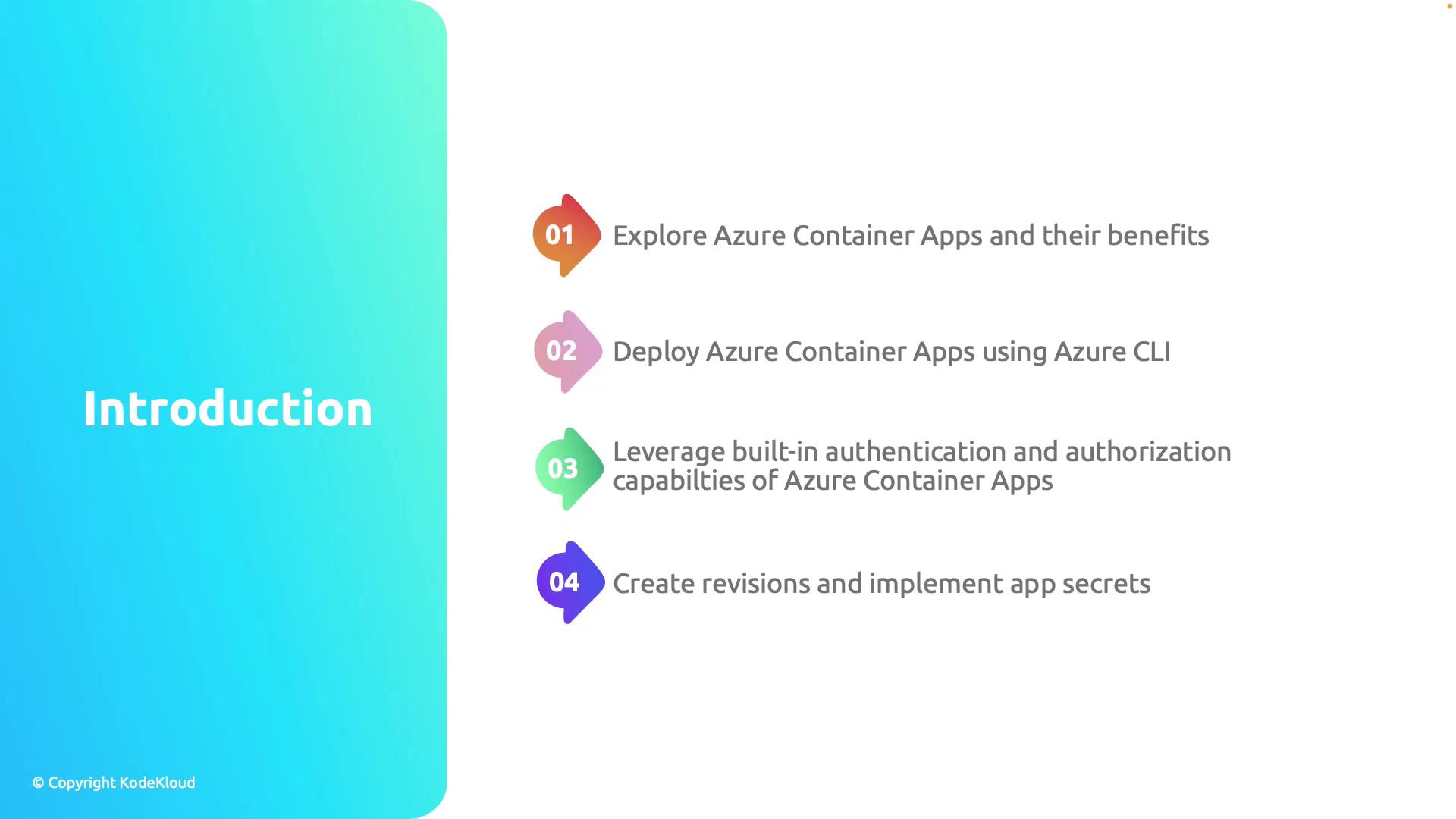 The image is an introduction slide outlining four topics related to Azure Container Apps, including exploration, deployment, authentication, and revisions.