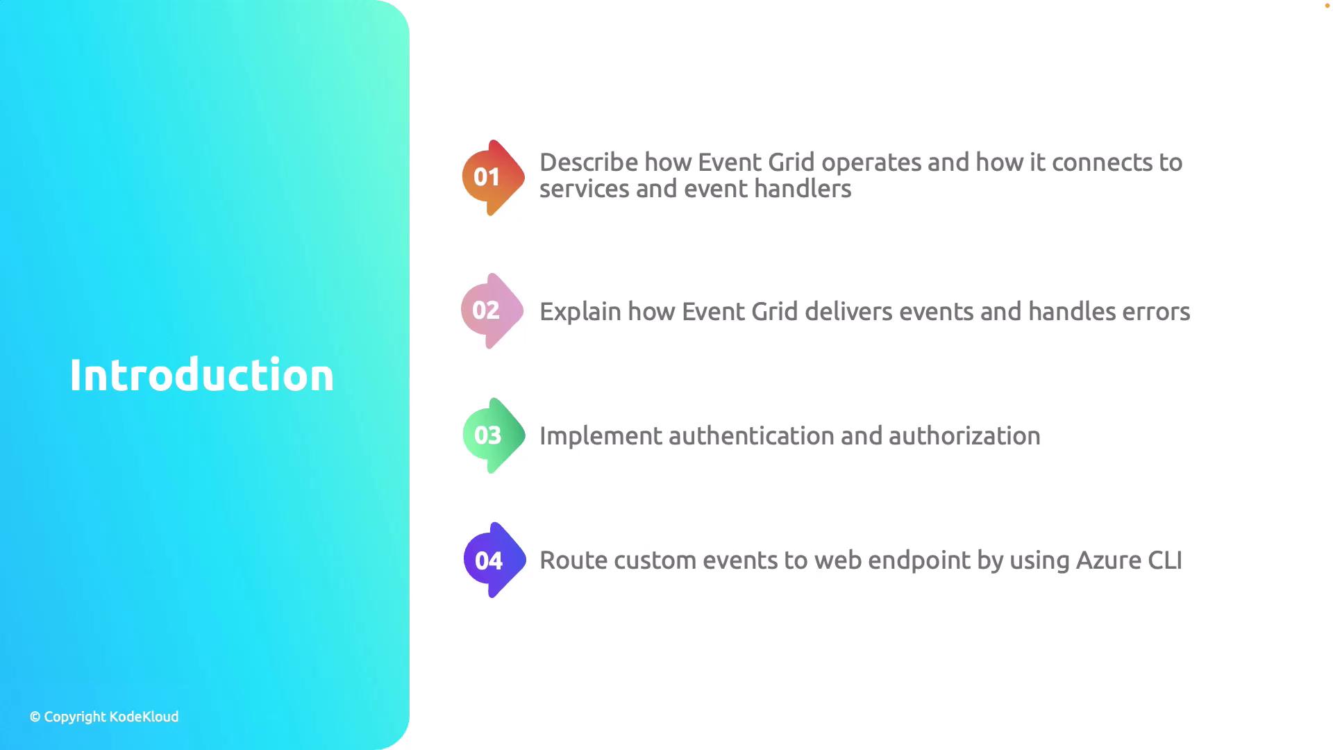 The image is an introduction slide outlining four topics related to Event Grid, including its operation, event delivery, authentication, and routing custom events using Azure CLI.