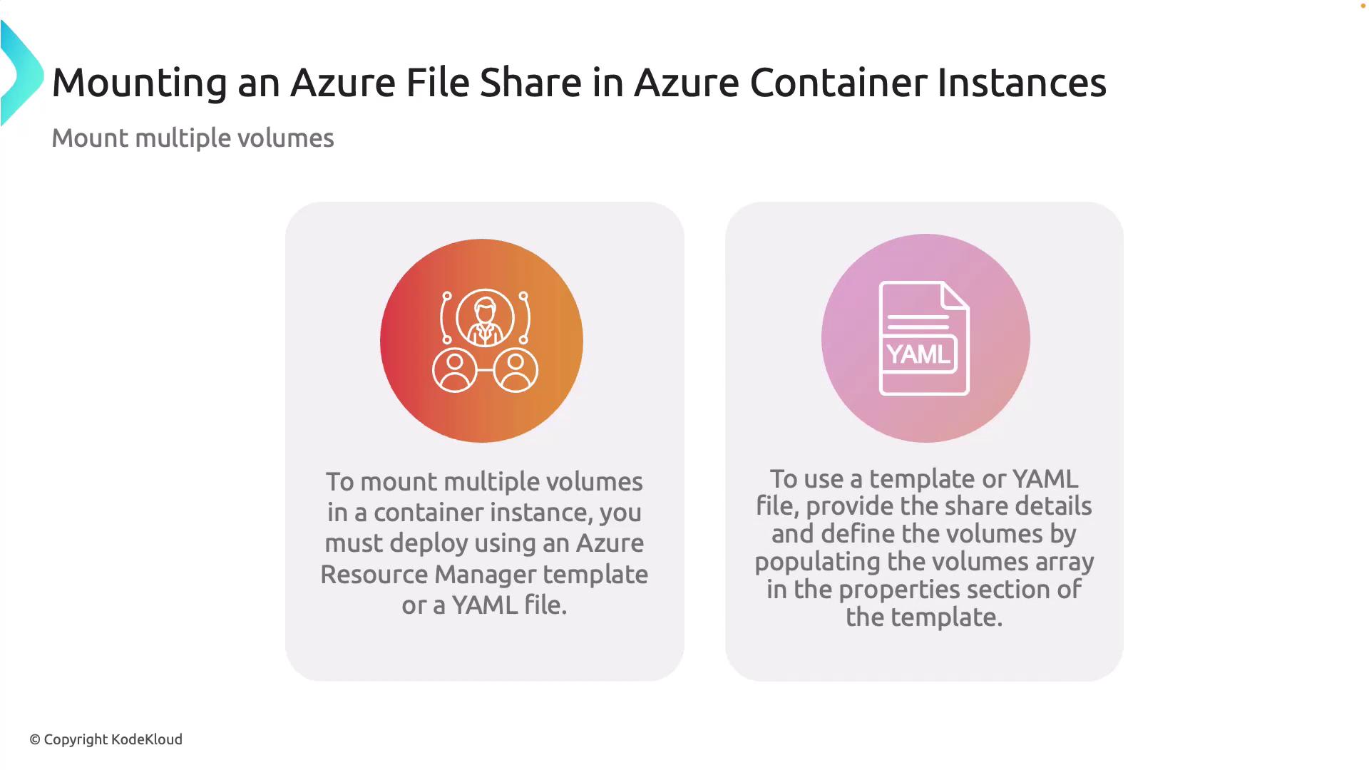The image provides instructions on mounting multiple volumes in Azure Container Instances using an Azure Resource Manager template or a YAML file. It includes two sections with icons and text explaining the process.
