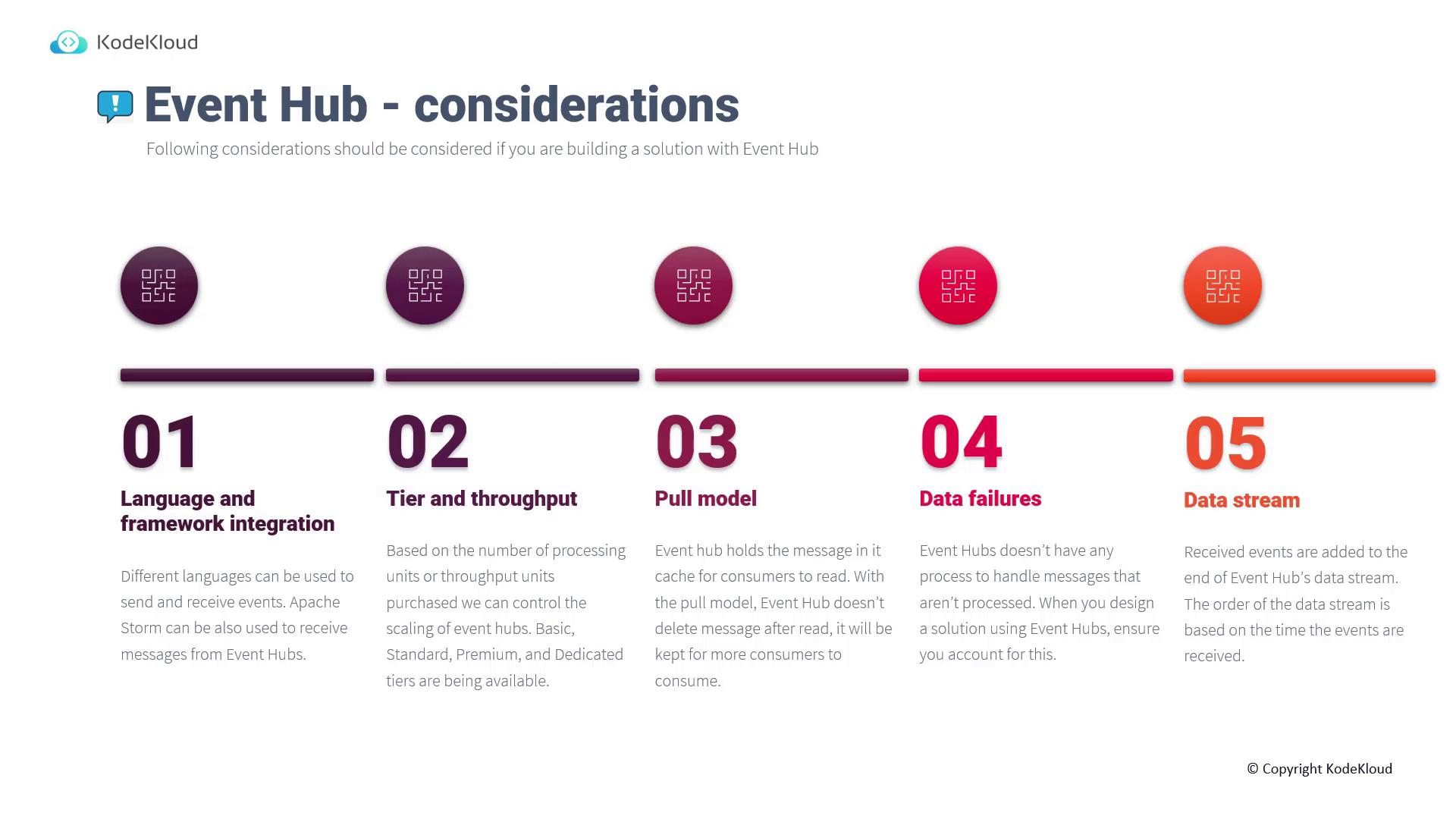 The image outlines considerations for building a solution with Event Hub, including language integration, tier and throughput, pull model, data failures, and data stream. Each point is briefly explained with a corresponding icon.