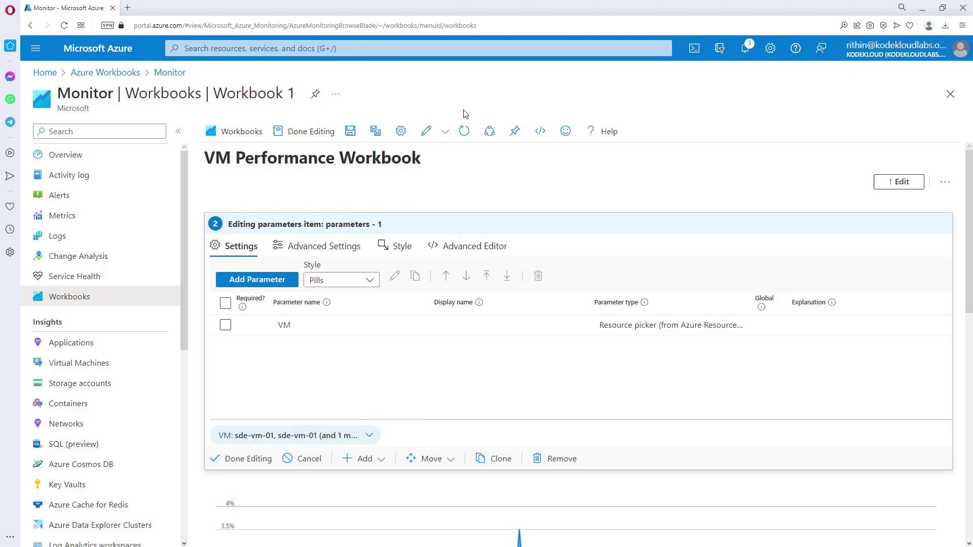 The image shows a Microsoft Azure portal interface displaying a "VM Performance Workbook" with options to edit parameters and settings. The left sidebar includes navigation options like Overview, Activity log, Alerts, and Workbooks.
