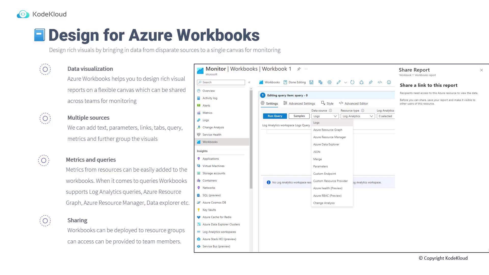 The image is a presentation slide about designing for Azure Workbooks, highlighting features like data visualization, multiple sources, metrics and queries, and sharing. It includes a screenshot of the Azure Workbooks interface and a list of features on the left.
