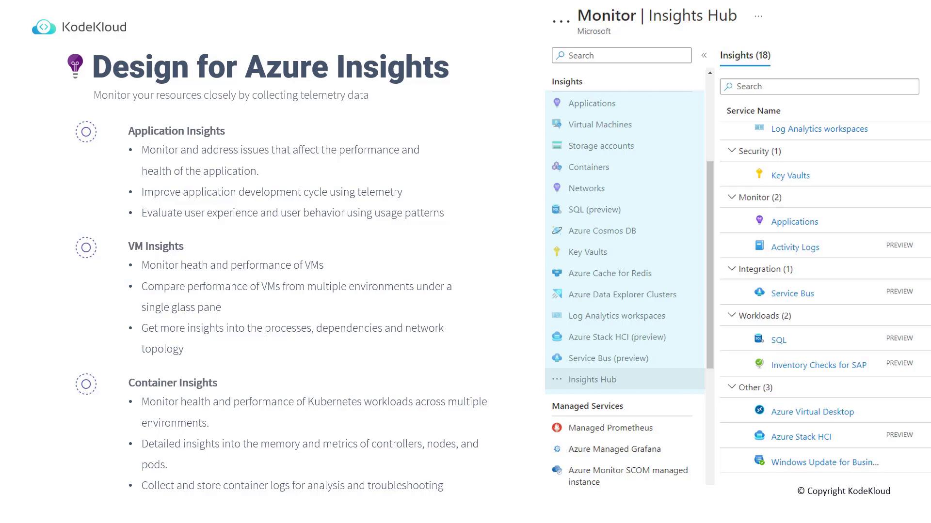 The image is a presentation slide from KodeKloud about "Design for Azure Insights," detailing how to monitor resources using telemetry data, with sections on Application, VM, and Container Insights. It also includes a screenshot of the Azure Monitor Insights Hub, listing various services and features.