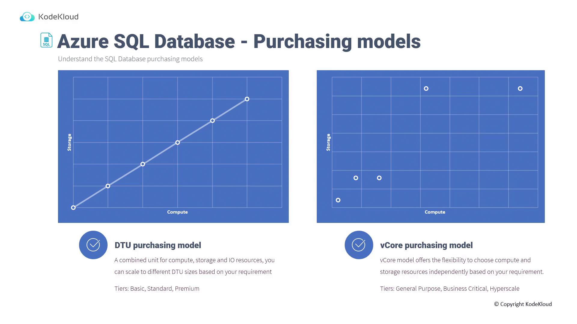 The image compares two Azure SQL Database purchasing models: the DTU model, which combines compute, storage, and IO resources, and the vCore model, which allows independent selection of compute and storage resources.