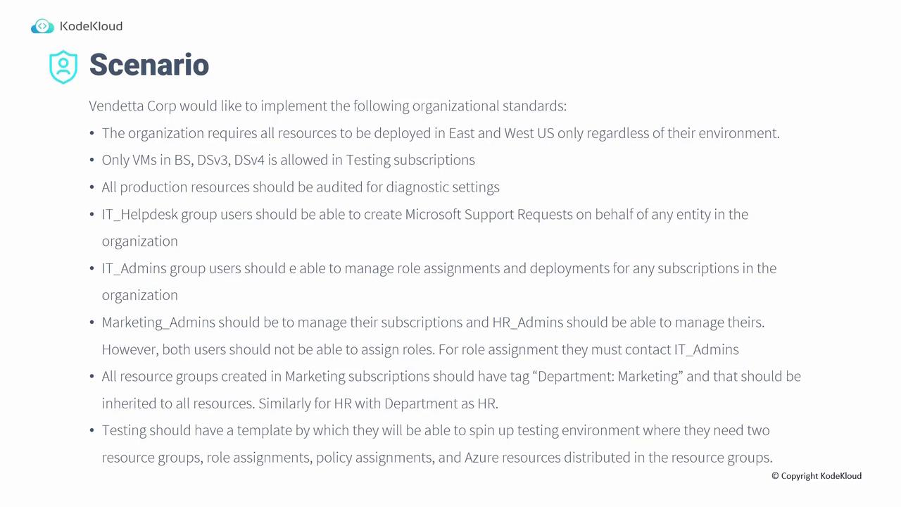 The image outlines organizational standards for Vendetta Corp, detailing requirements for resource deployment, VM usage, auditing, and role management across different departments. It specifies permissions for IT, Marketing, and HR groups, and includes guidelines for testing environments.