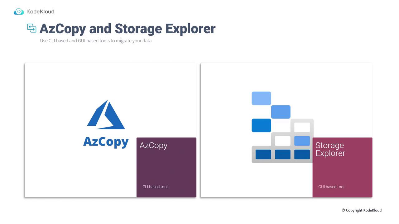 The image is a promotional graphic for "AzCopy and Storage Explorer," tools for data migration, featuring logos and descriptions of each tool. AzCopy is described as a CLI-based tool, while Storage Explorer is a GUI-based tool.