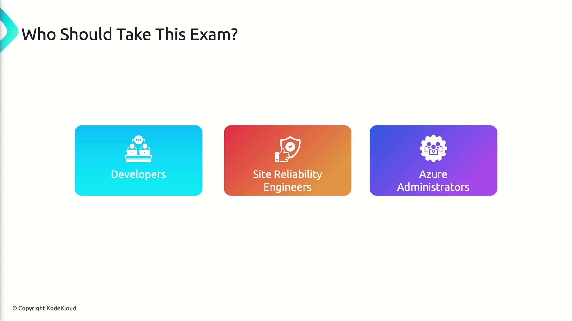 The image lists three groups who should take an exam: Developers, Site Reliability Engineers, and Azure Administrators.