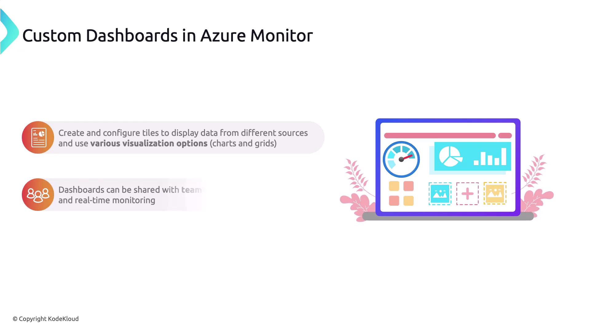 The image illustrates the concept of custom dashboards in Azure Monitor, highlighting features like creating tiles for data visualization and sharing dashboards for team monitoring.
