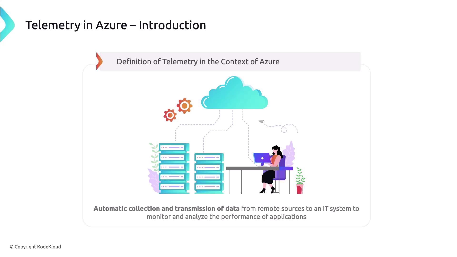 The image is an introduction to telemetry in Azure, showing a person at a desk with servers and a cloud, illustrating the automatic collection and transmission of data for monitoring and analyzing application performance.