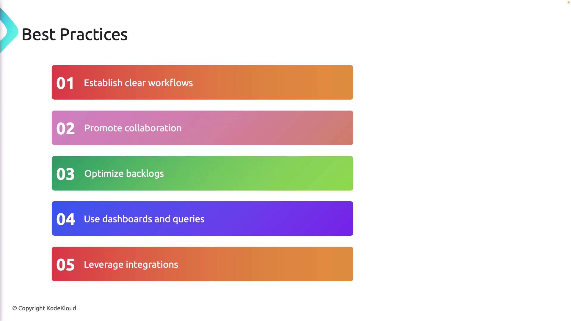 The image lists five best practices: establish clear workflows, promote collaboration, optimize backlogs, use dashboards and queries, and leverage integrations.