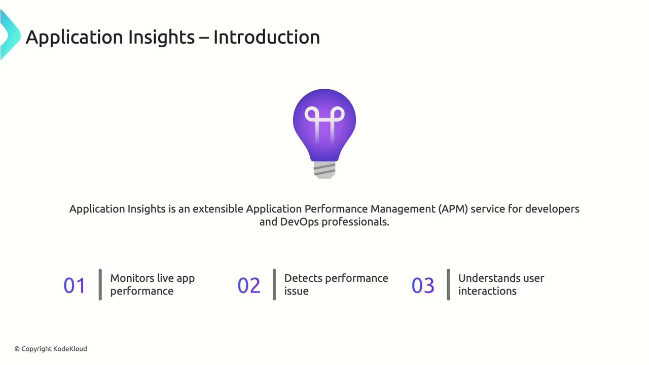 The image is an introduction to Application Insights, an Application Performance Management (APM) service for developers and DevOps professionals, highlighting its features: monitoring live app performance, detecting performance issues, and understanding user interactions.