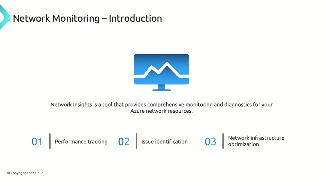 The image is an introduction to network monitoring, highlighting "Network Insights" as a tool for monitoring Azure network resources, focusing on performance tracking, issue identification, and network infrastructure optimization.