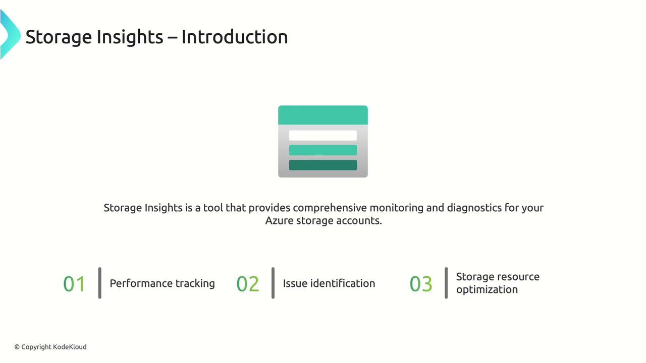 The image is an introduction slide for "Storage Insights," a tool for monitoring and diagnostics of Azure storage accounts, highlighting performance tracking, issue identification, and storage resource optimization.