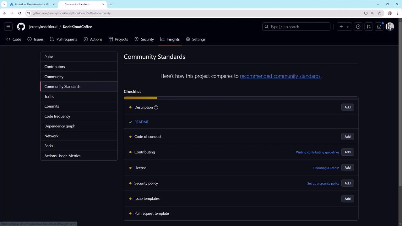The image shows a GitHub repository page for "KodeKloudCoffee" under the "Community Standards" section, displaying a checklist for project documentation and guidelines.