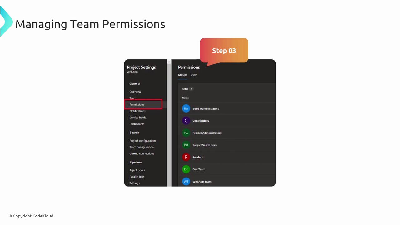 The image shows a screenshot of a project settings menu focused on managing team permissions, highlighting the "Permissions" section with various user groups listed.