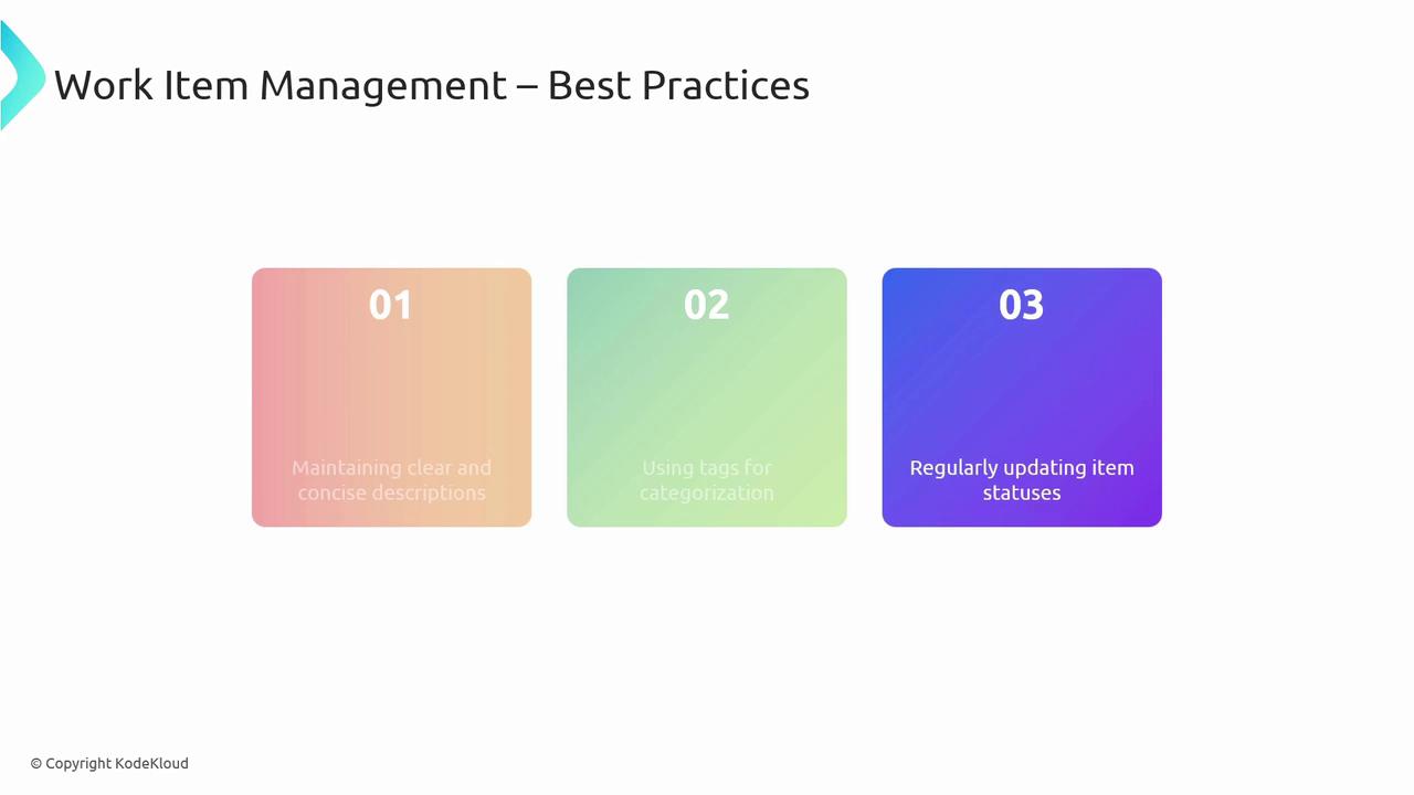 The image outlines best practices for work item management, including maintaining clear descriptions, using tags for categorization, and regularly updating item statuses.