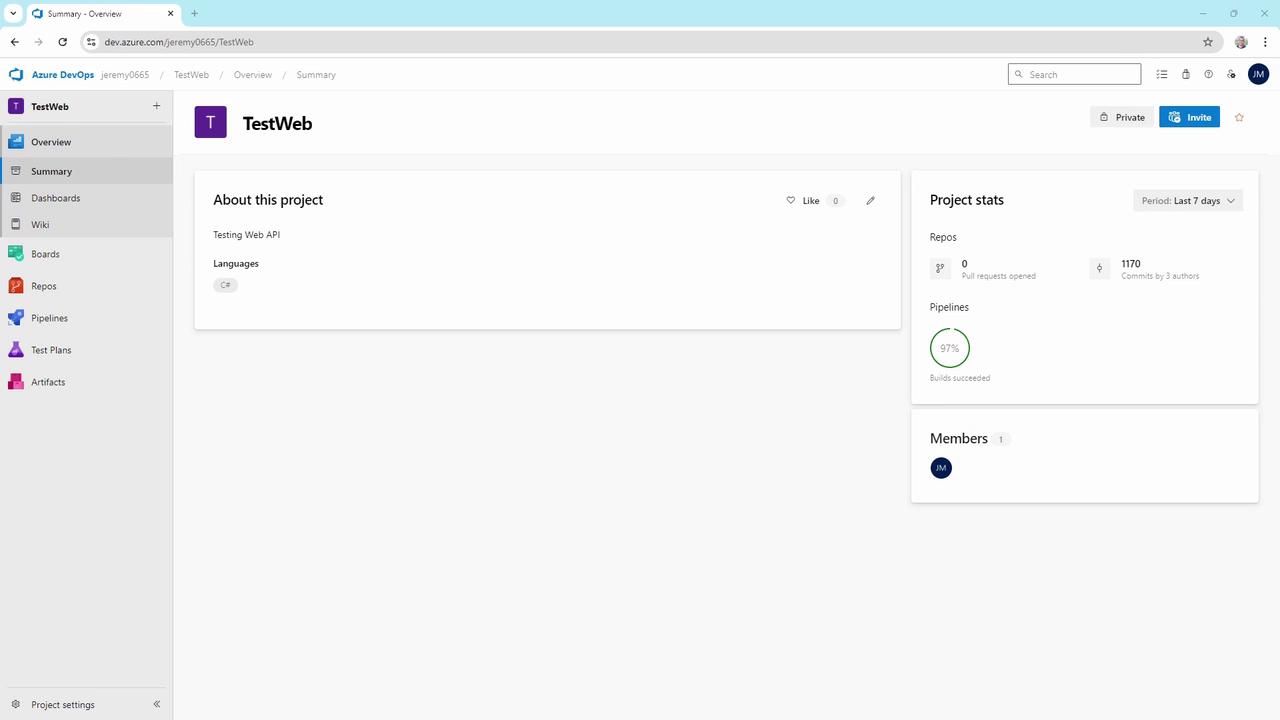 The image shows an Azure DevOps project dashboard for "TestWeb," displaying project details, statistics, and member information. The project involves testing a web API using C++.