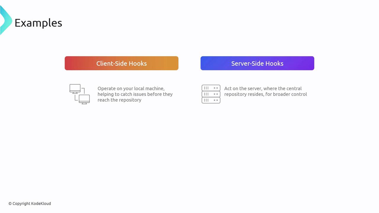 The image compares client-side hooks and server-side hooks, explaining that client-side hooks operate on a local machine to catch issues early, while server-side hooks act on the server for broader control.