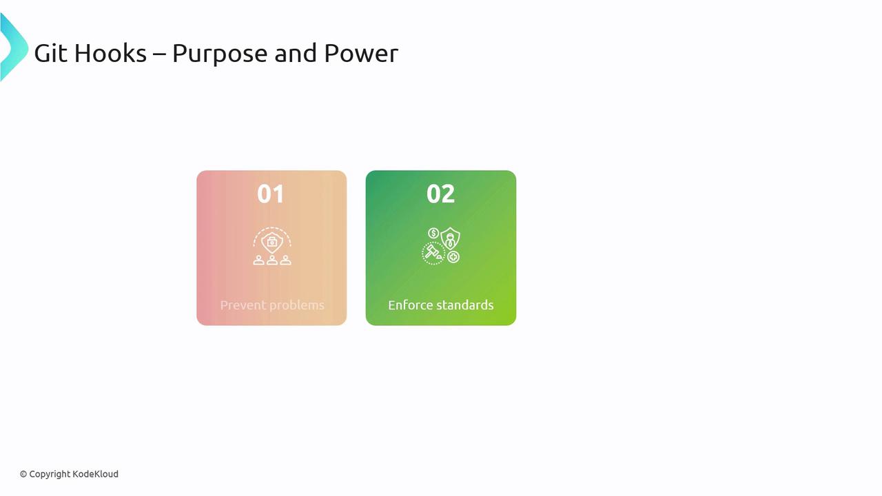 The image is a slide titled "Git Hooks – Purpose and Power," highlighting two points: "Prevent problems" and "Enforce standards," with corresponding icons.