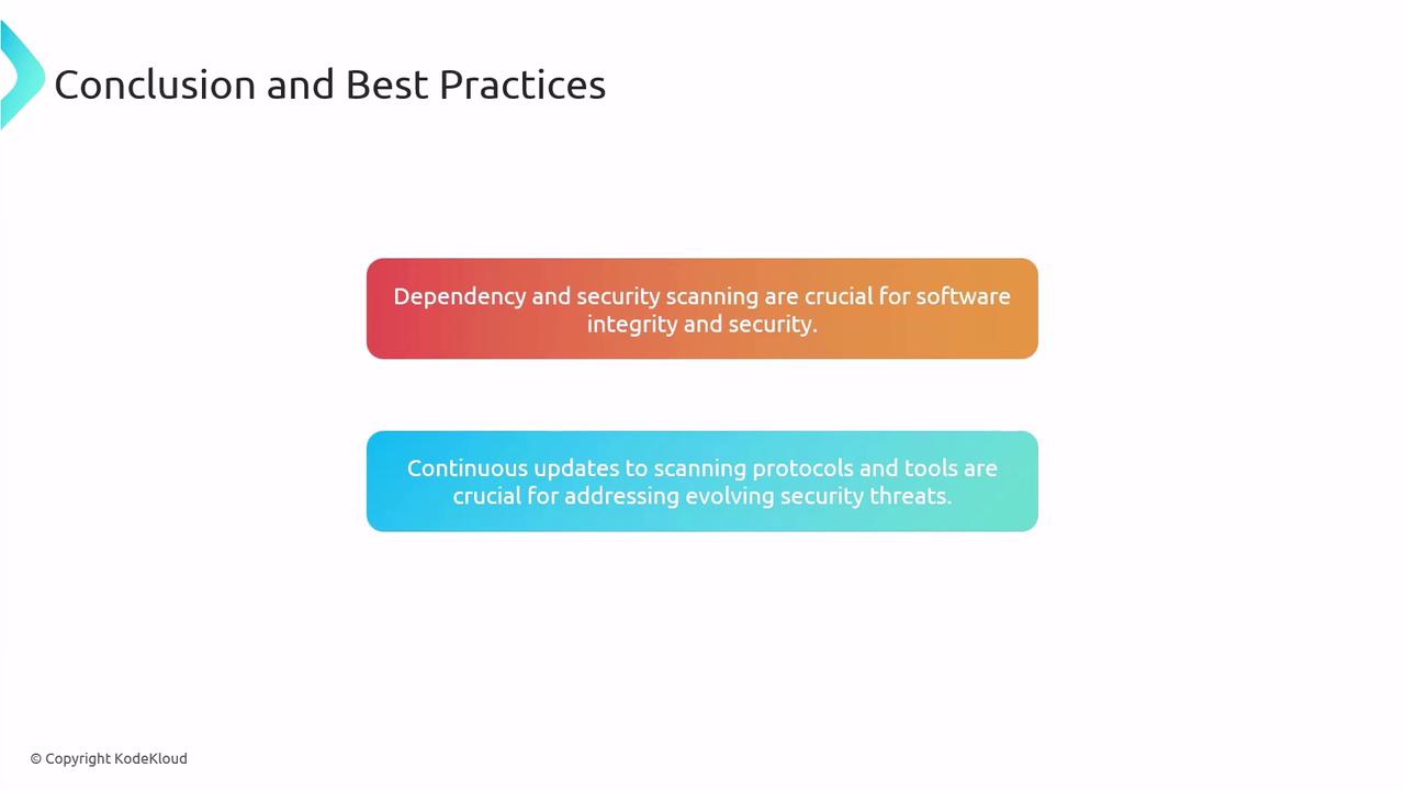 The image contains a slide titled "Conclusion and Best Practices," highlighting the importance of dependency and security scanning, and continuous updates to scanning protocols for software security.