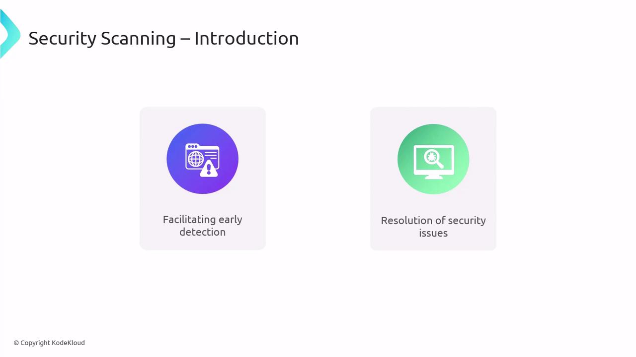The image is an introduction to security scanning, highlighting two key aspects: facilitating early detection and resolution of security issues.