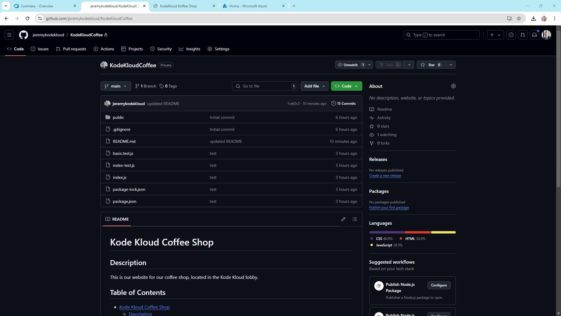 The image shows a GitHub repository page for "KodeKloudCoffee," featuring a list of files and a README section describing a coffee shop website project. The repository includes various files and commits, with details about languages used and suggested workflows.