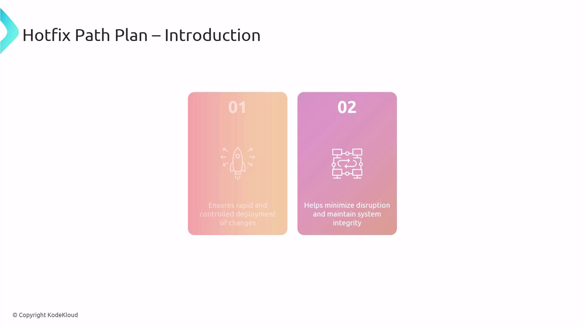 The image is an introduction to a "Hotfix Path Plan," highlighting two points: ensuring rapid and controlled deployment of changes, and minimizing disruption while maintaining system integrity.
