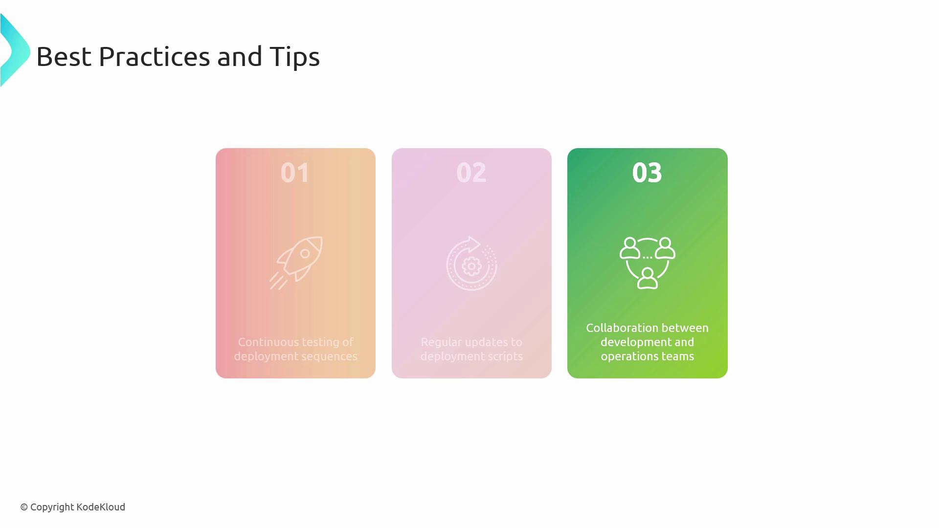 The image presents three best practices and tips for deployment: continuous testing of deployment sequences, regular updates to deployment scripts, and collaboration between development and operations teams.