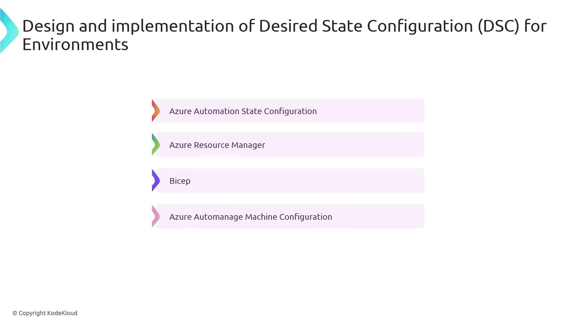 The image lists tools for designing and implementing Desired State Configuration (DSC) for environments, including Azure Automation State Configuration, Azure Resource Manager, Bicep, and Azure Automanage Machine Configuration.
