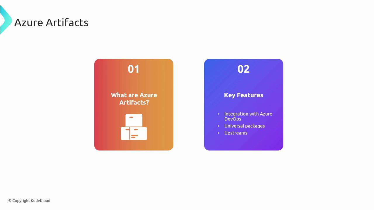 The image is a slide about Azure Artifacts, highlighting what they are and their key features, including integration with Azure DevOps, universal packages, and upstreams.