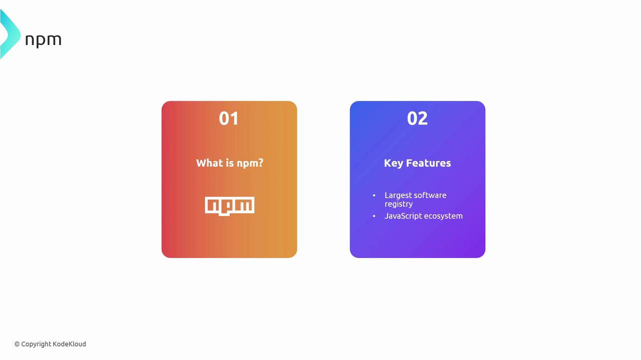 The image is a slide about npm, highlighting its definition and key features, including being the largest software registry and part of the JavaScript ecosystem.