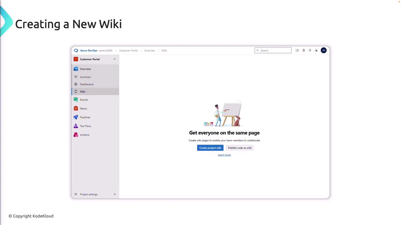 The image shows a screenshot of the Azure DevOps interface with a focus on creating a new wiki. It includes options to "Create project wiki" or "Publish code as wiki" with a sidebar menu on the left.