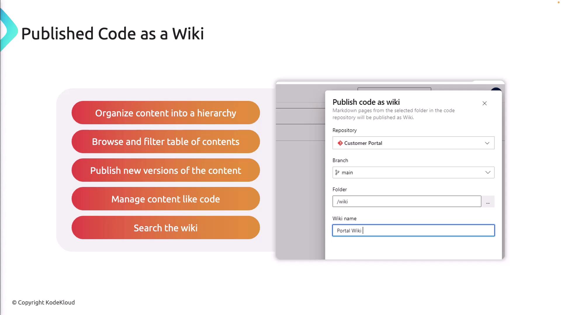 The image shows a guide on publishing code as a wiki, highlighting features like organizing content, browsing, publishing new versions, managing content, and searching the wiki. It also includes a form for setting up a wiki with repository and branch options.
