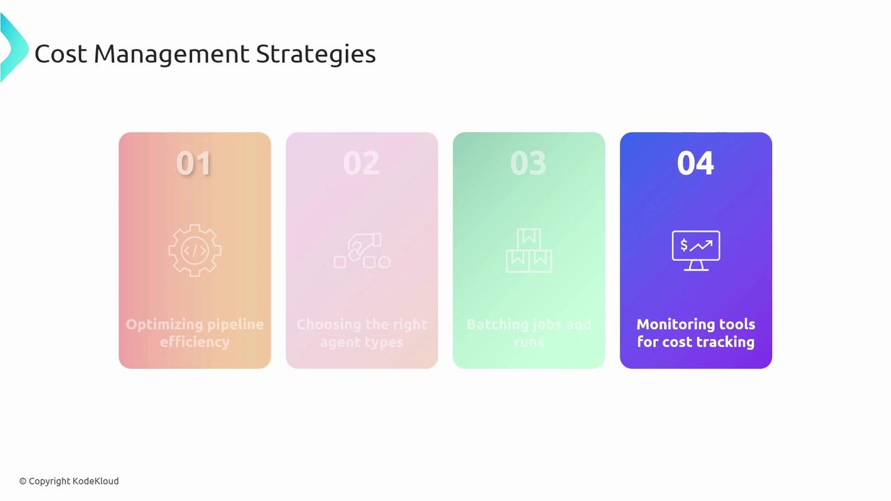 The image outlines four cost management strategies: optimizing pipeline efficiency, choosing the right agent types, batching jobs and runs, and using monitoring tools for cost tracking.