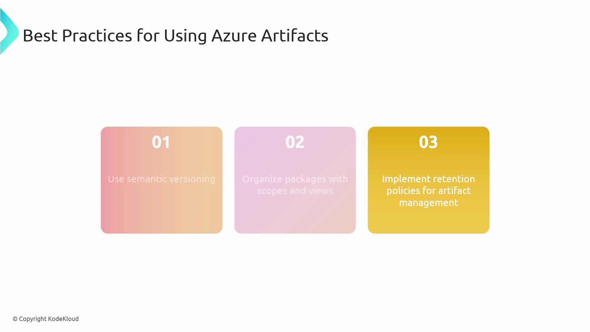 The image lists best practices for using Azure Artifacts, including semantic versioning, organizing packages with scopes and views, and implementing retention policies for artifact management.