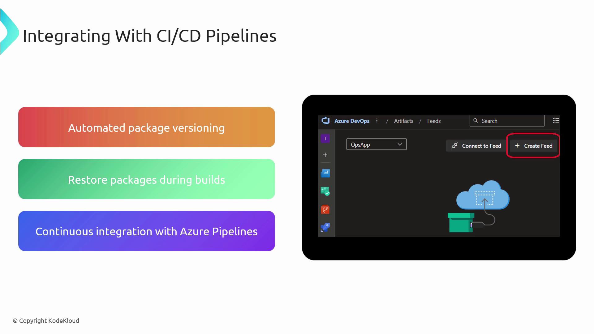 The image illustrates integrating with CI/CD pipelines, highlighting automated package versioning, restoring packages during builds, and continuous integration with Azure Pipelines, alongside a screenshot of the Azure DevOps interface.