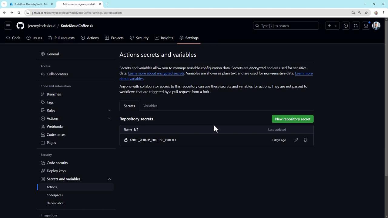 The image shows a GitHub repository settings page for "Actions secrets and variables," displaying a repository secret named "AZURE_WEBAPP_PUBLISH_PROFILE."