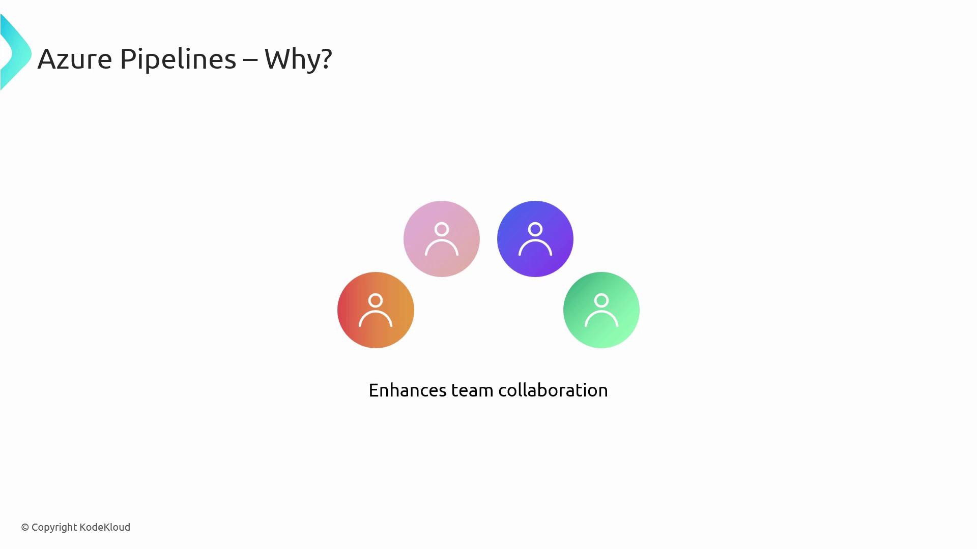 The image is a slide titled "Azure Pipelines – Why?" featuring four colorful icons representing people and the text "Enhances team collaboration."