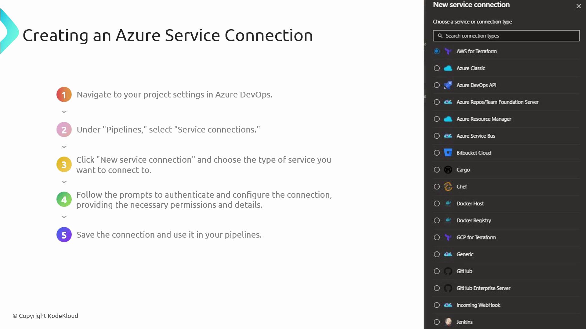 The image provides a step-by-step guide for creating an Azure Service Connection in Azure DevOps, alongside a menu showing various service connection types available for selection.