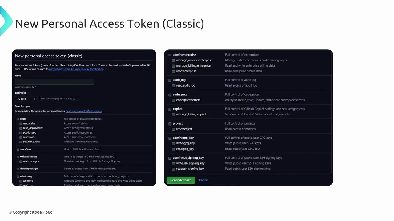 The image shows a user interface for creating a new personal access token (classic) with options to set expiration and select various scopes for permissions. It includes a list of scopes related to repositories, workflows, and other GitHub features.