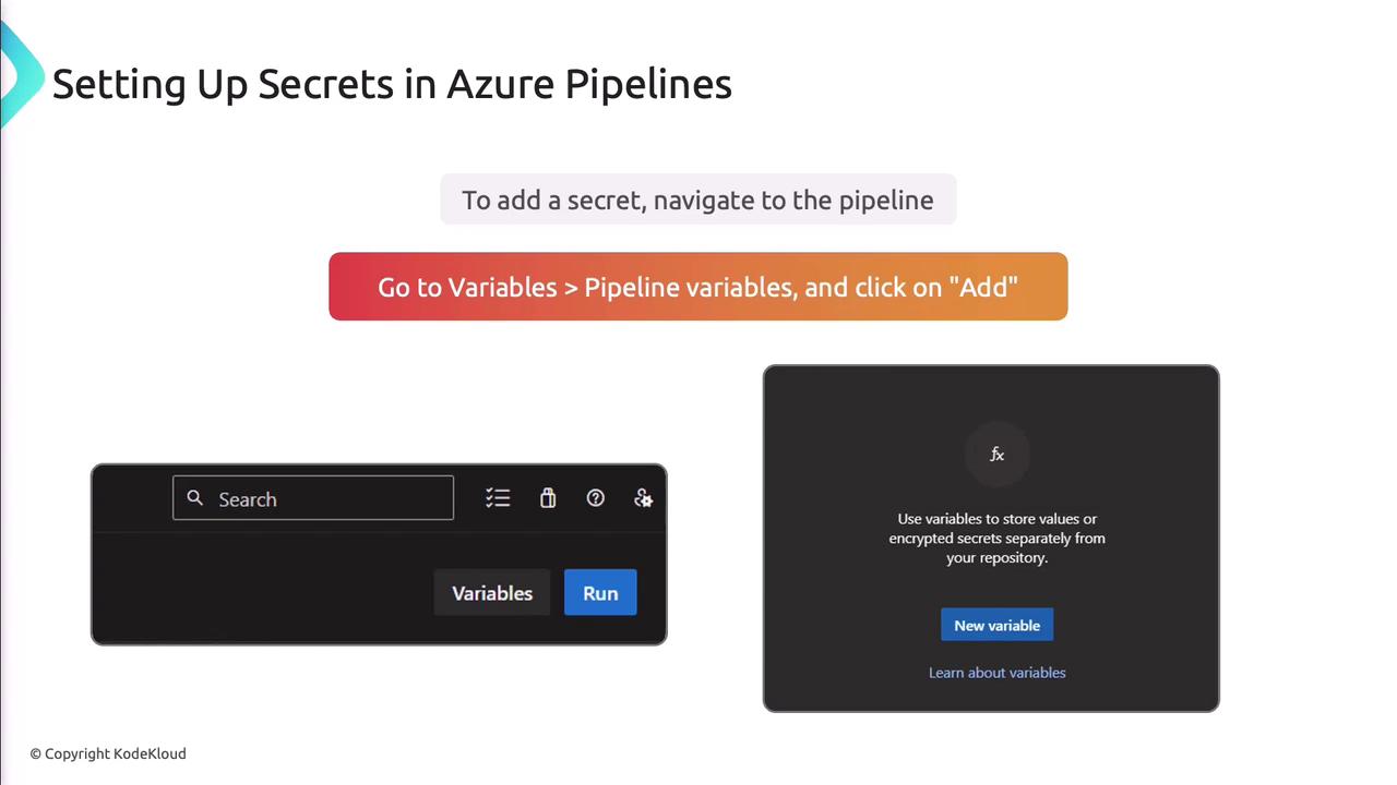 The image is a guide on setting up secrets in Azure Pipelines, showing steps to navigate to pipeline variables and add a new variable.