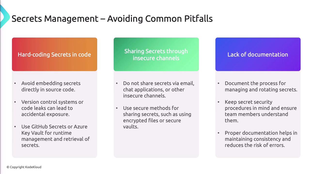 The image outlines common pitfalls in secrets management, including hard-coding secrets in code, sharing secrets through insecure channels, and lack of documentation, with suggestions to avoid each issue.