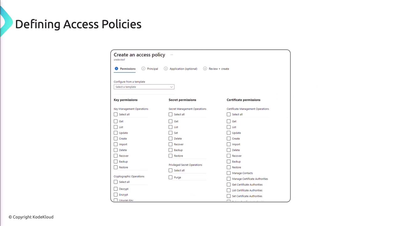 The image shows a user interface for creating an access policy, with options to configure key, secret, and certificate permissions. It includes checkboxes for various management operations like get, list, update, and delete.