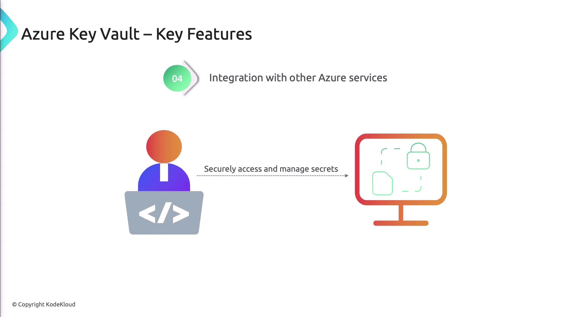 The image illustrates a key feature of Azure Key Vault, highlighting its integration with other Azure services and the ability to securely access and manage secrets.